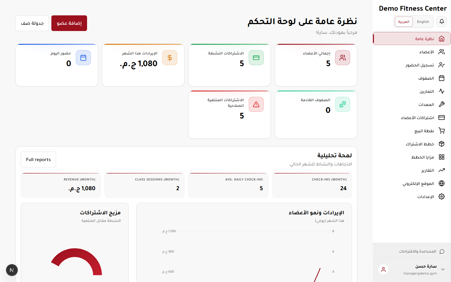 الإشعارات
