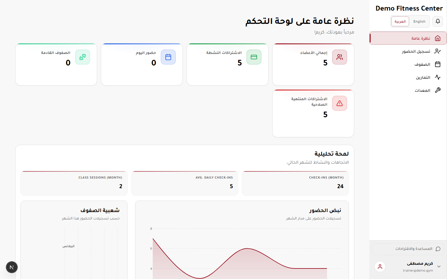 الإشعارات